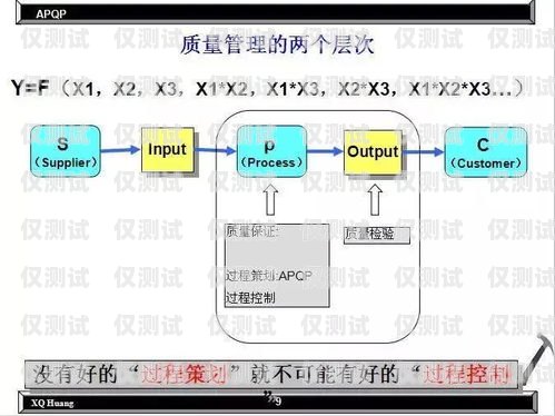 外呼系统置忙是什么意思外呼电话系统