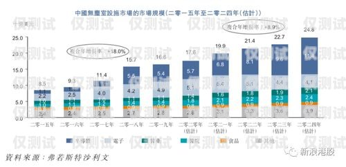 泉州外呼系统品牌的崛起与发展外呼系统排行