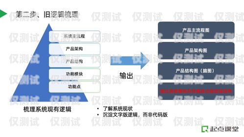 铜川小型外呼系统公司，助力企业提升销售与服务的利器外呼系统价格