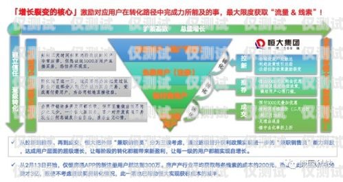 沈阳外呼营销系统方案沈阳外呼公司