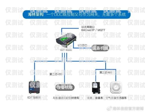 北京外呼系统价格解析外呼系统一般多少钱