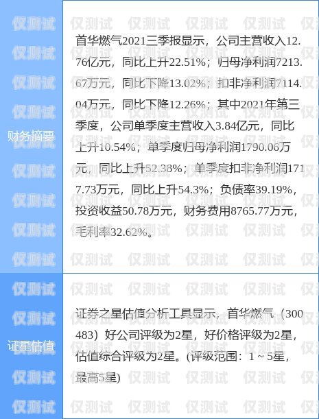 2023 电销封卡最新政策，影响与应对策略最近电销封卡太严重了