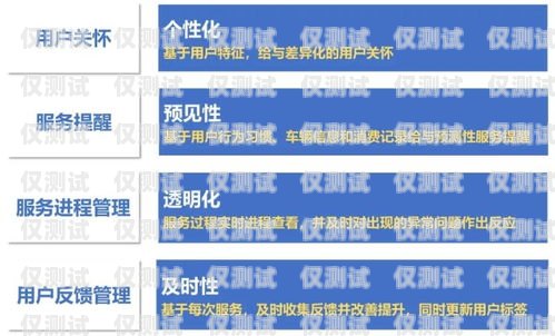 2023 电销封卡最新政策，影响与应对策略最近电销封卡太严重了