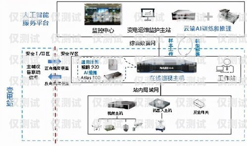 徐州电销智能外呼系统怎么样？徐州电销智能外呼系统怎么样啊