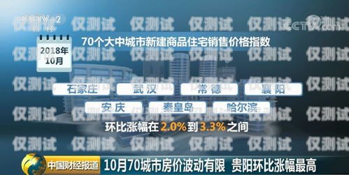 甘肃电销外呼系统的价格与价值电销外呼系统多少钱一个月