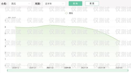 甘肃电销外呼系统的价格与价值电销外呼系统多少钱一个月