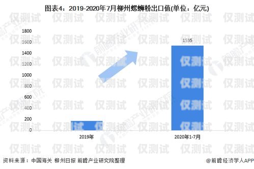 柳州市外呼系统哪家好？全方位比较与推荐柳州客服