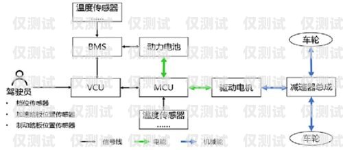 探索肇庆电销外呼系统的奥秘电销 外呼 系统