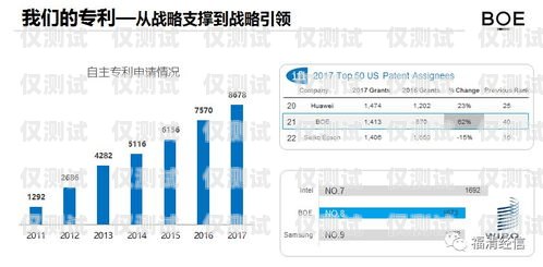 福建外呼系统怎么样？福州外呼