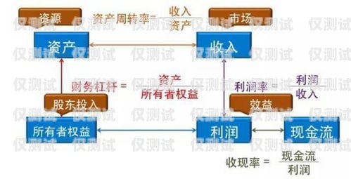 唐山外呼系统厂商——提升企业效率的最佳选择保定外呼系统