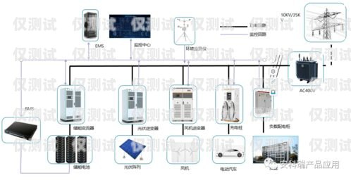 山东电销企业外呼管理系统山东电销企业外呼管理系统官网