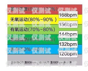 电销电话卡分钟数——企业销售的关键指标电销电话卡分钟数怎么算