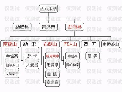 外呼系统贵不贵？一文带你了解其价格与价值外呼系统一般多少钱