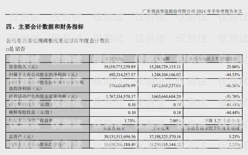 海口公司电销卡报价图片，选择可靠通信工具的关键海口公司电销卡报价图片大全