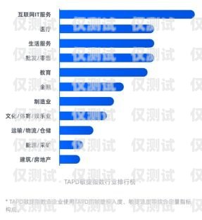 天量数据电销卡，助力企业高效拓展业务的利器天量数据电销卡是真的吗