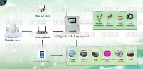 广州自动外呼系统——助力企业高效沟通的利器广州外呼系统哪里有