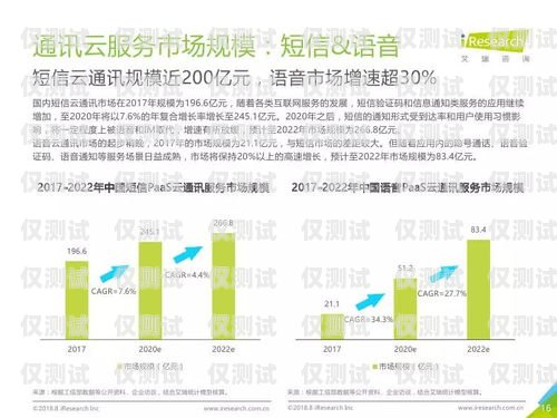 潍坊外呼营销系统，提升销售效率的利器潍坊呼叫中心产业基地招聘