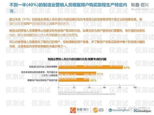 潍坊外呼营销系统，提升销售效率的利器潍坊呼叫中心产业基地招聘