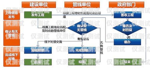 湖北语音外呼系统代理商，为企业提供高效沟通解决方案语音外呼平台