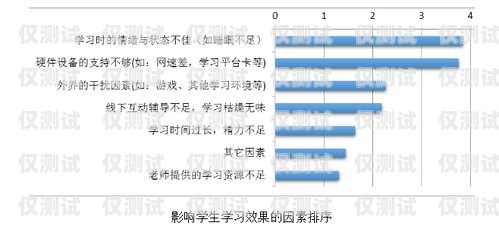 深入了解调研外呼系统，提升市场调研效率的必备工具外呼调研是什么意思