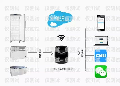 山西电销外呼系统的专业之选电销外呼系统多少钱一个月