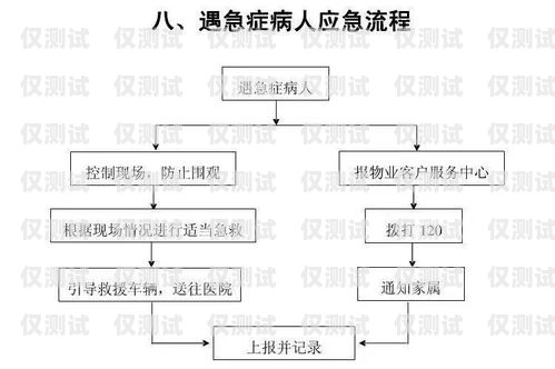 北京办理企业电销卡流程指南北京办理企业电销卡流程图