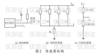 阜阳公司外呼系统费用，如何选择适合的系统并控制成本？外呼系统多少钱