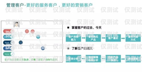 广东电话外呼系统公司，助力企业提升销售与客户服务的创新力量广州电话外呼