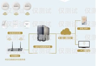 广东电话外呼系统公司，助力企业提升销售与客户服务的创新力量广州电话外呼