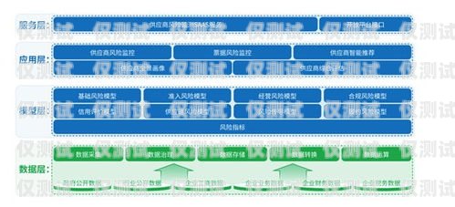 揭秘贵阳三五数字电销卡——高效营销的秘密武器贵阳三五数字电销卡怎么办理