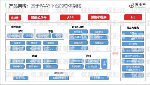 盘锦外呼系统公司，助力企业提升销售与客户服务的创新力量盘锦seo外包公司