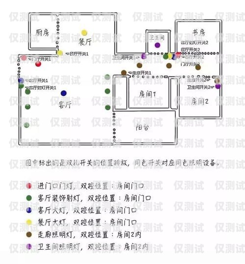 电销卡网上销户指南电销卡怎么在网上销户啊