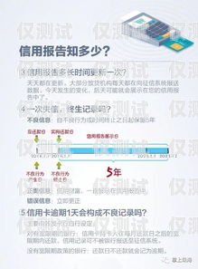 电销卡网上销户指南电销卡怎么在网上销户啊