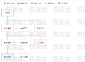 智能外呼系统，提升销售与客服效率的必备工具智能外呼系统搭建