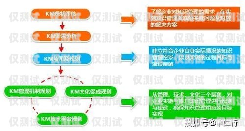 宁波外呼系统，提升客户服务与销售效率的利器宁波外呼系统设计招聘