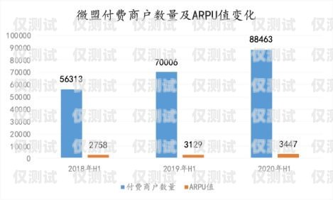 乌鲁木齐营销外呼系统业务，提升销售效率与客户满意度的利器乌鲁木齐电销外呼系统