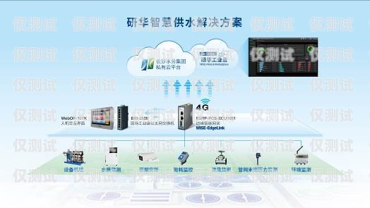 长沙电销外呼系统选哪家长沙外呼公司