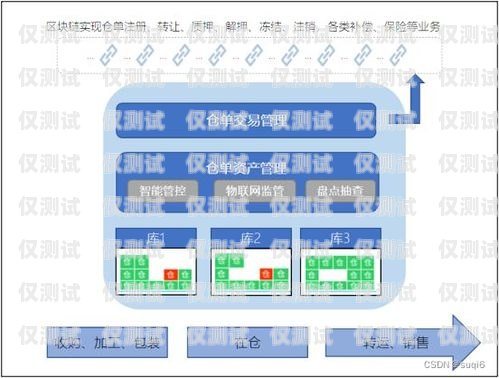 德州中小企业外呼系统设备的优势与应用德州中小企业外呼系统设备招标