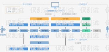 选择品牌好的语音外呼系统，提升企业竞争力品牌好的语音外呼系统有哪些