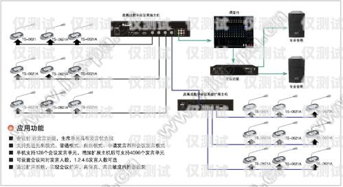 外呼系统联系方式潍坊外呼系统维护