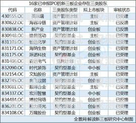 宁德电销卡价格的全面解析宁德电销卡价格查询