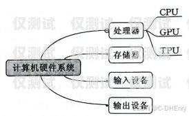 长三角电脑外呼系统供应商的全面解析