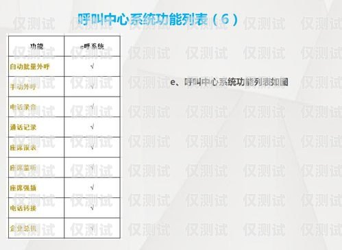 网络电话外呼系统原理网络电话外呼系统平台