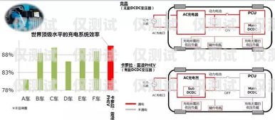 滨州语音电销机器人线路，提升销售效率的创新解决方案滨州语音电销机器人线路维修