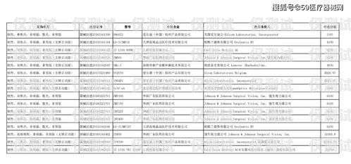 电销卡归属地自选，灵活拓展业务的新选择电销卡归属地自选怎么选