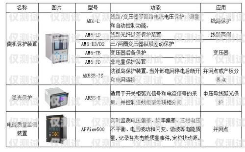 电销卡被标记的解决方法电销卡被标记怎么解决呢