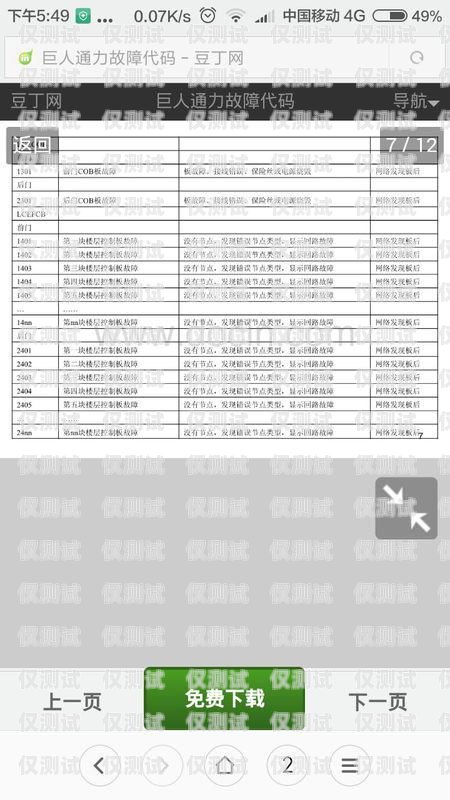 巨通默纳克系统外呼学习，提升销售业绩的新途径巨人通力默纳克系统外呼设置