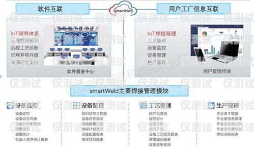 河南外呼系统设置指南河南智能外呼