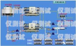 深入解析固定外呼系统，功能与构成固定外呼系统包括哪些设备