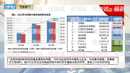 外呼系统招商，开启低成本高效沟通的新时代招商外呼专线一般用来干嘛的